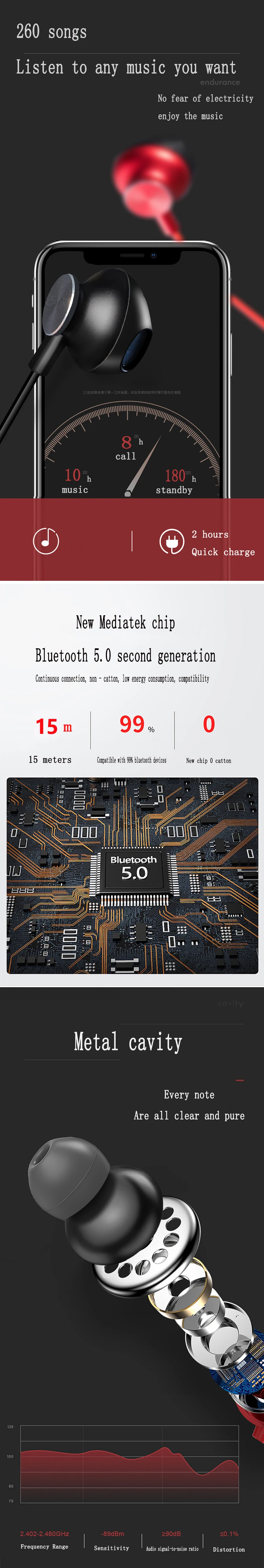 Новая bluetooth-гарнитура и беспроводная гарнитура используют чип mediatek второго поколения, подходит для всех устройств bluetooth