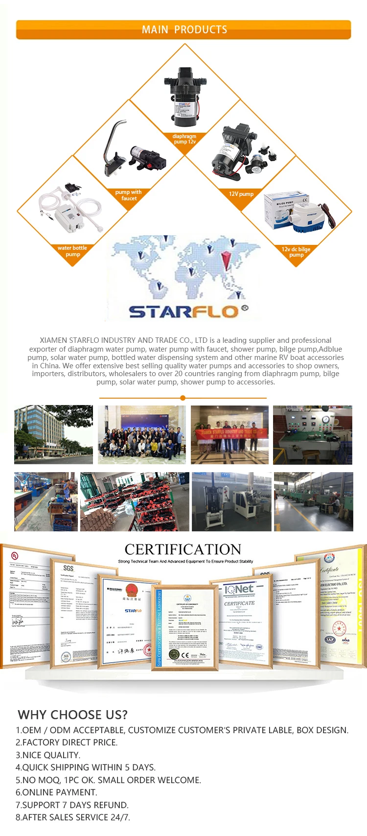 STARFLO mini 720LPH solar water pump price deep well submersible 12v dc water pump solar for agriculture irrigation