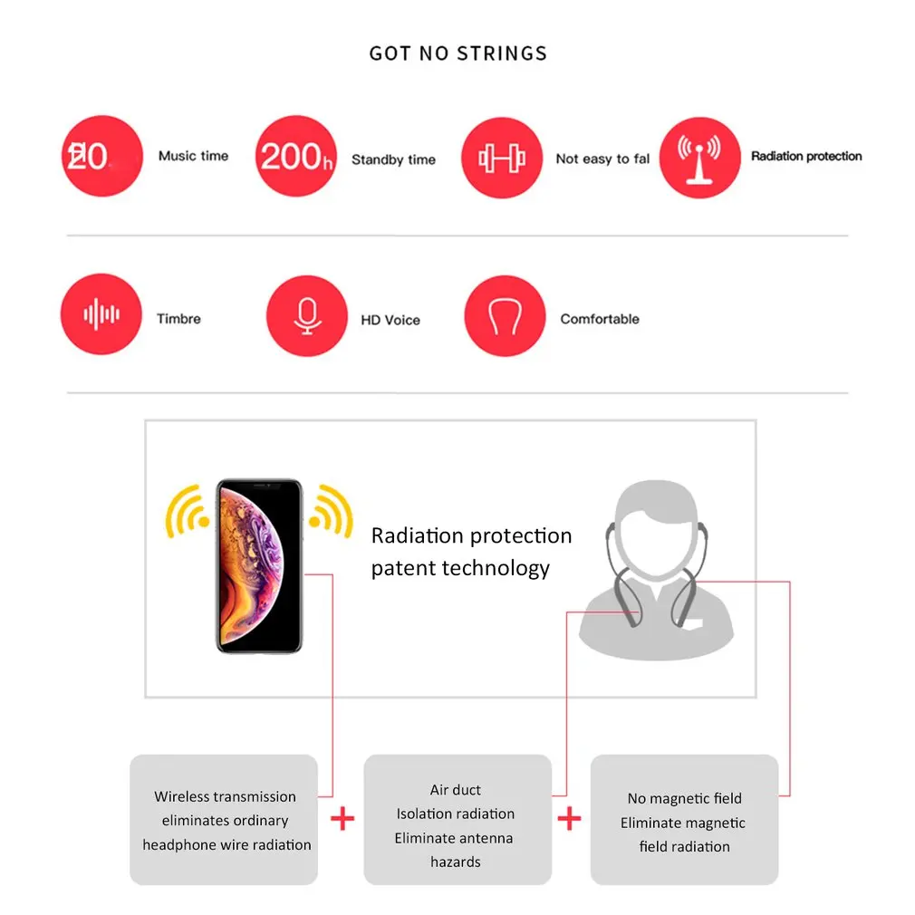 Air Conduction Wireless bluetooth Headsets Sport Wireless Clip Ear Bone Earphone Microphone Super Bass Earphone Headset