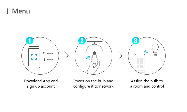 Nieuwe BroadLink BestCon LB1 умный Wifi светодиодный светильник Диммер лампа Licht Голосовое управление с Alexa en Google Thuis 2 Упаковка из 4 упаковок