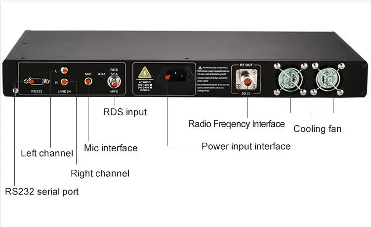 CZE-T501 50 Вт высококачественный fm-передатчик 54-68 МГц Регулируемый беспроводной моно