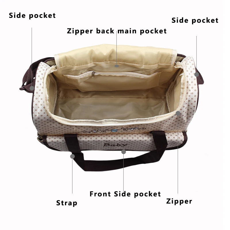 New Diaper Bag Large Capacity One Shoulder Baby bag stroller Nappy Bag Women Travel Handbag Baby Nursing Mummy Maternity Bag