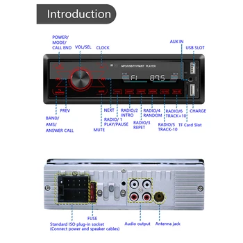 

Replacement Car MP3 Player Accessories Touch Screen U Disk 87.5-108MHz