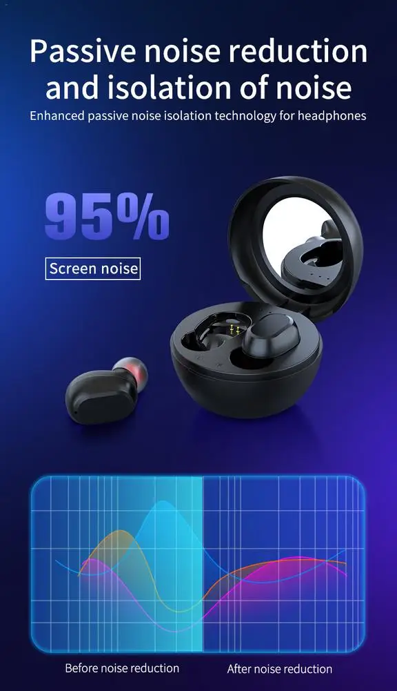 LB-10, беспроводные Bluetooth наушники, Спортивная гарнитура, наушники-вкладыши с зарядным ящиком, портативные беспроводные Bluetooth наушники
