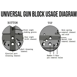 Bench block pistola de pistoleiro universal m1911 ruger 10/22s estilo montagem montagem montagem caça acessórios RL37 0123
