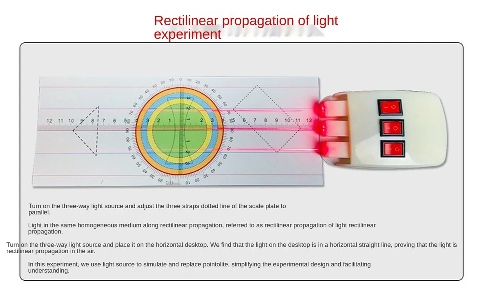 Kit Esperimenti Ottica Fisica - Set 3 Colori Primari, Apprendimento Pratico