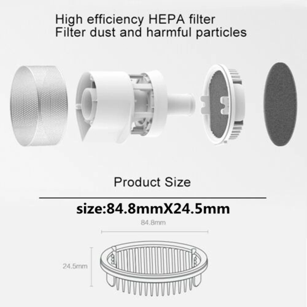 4 шт. Hepa фильтр для Xiaomi Roidmi беспроводной F8 умный ручной пылесос Замена эффективные Hepa фильтры части Xcqlx01RM