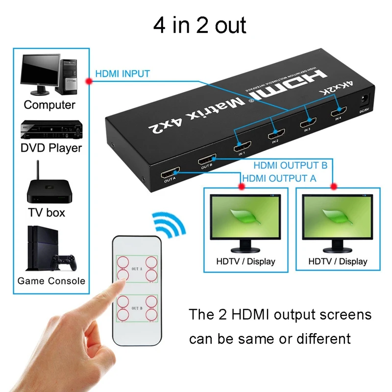 4K x 2K 3D 1080P V1.4 HDMI матричный 4x2 HDMI переключатель видео конвертер 4 в 2 Переключатель сплиттер для xbox DVD PS4 к ТВ проектор