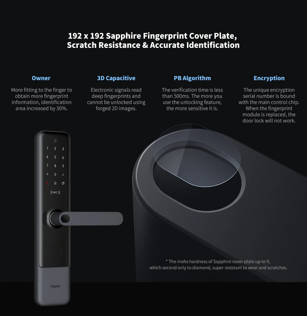 KGUSS DAC-K3 TPA6120 2.0 MINI HIFI USB DAC Decoded