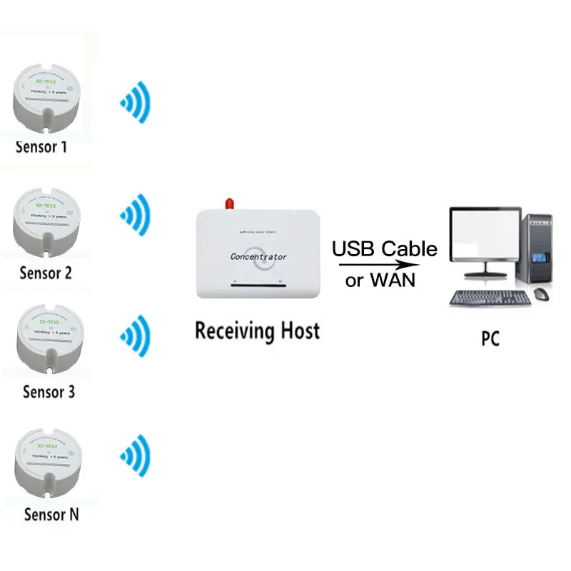 04fa72659987ec8f84445b5c5ecabe4