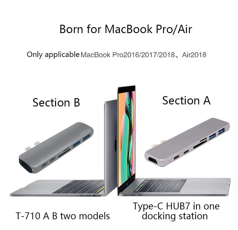 USB 3,1 Dual type-C к USB3.0 хаб+ SD/TF кард-ридер+ USB-C данных+ USB-C интерфейс Thunderbolt 3(Thunderbolt3)+ HDMI 4K для MacBook