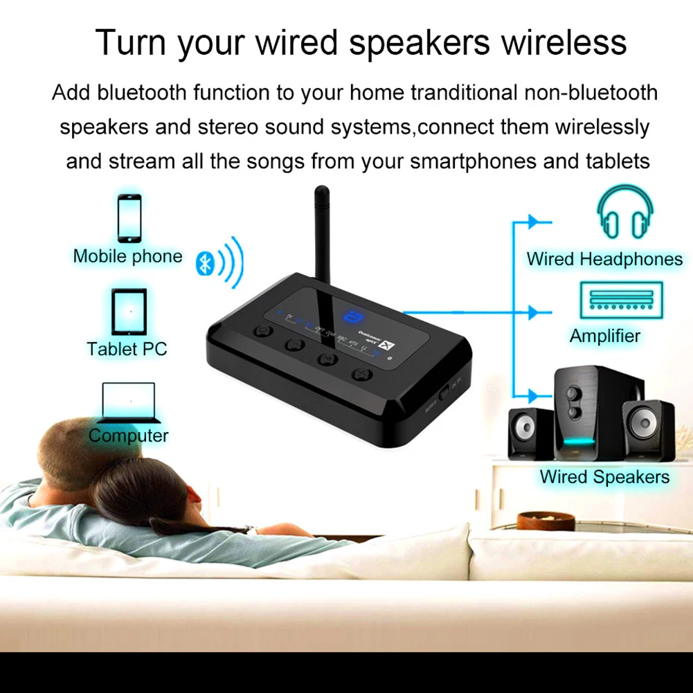 MR265 Bluetooth 5,0 беспроводной домашний передатчик ТВ наушники практичный оптический коаксиальный ПК usb зарядка Аудио приемник адаптер