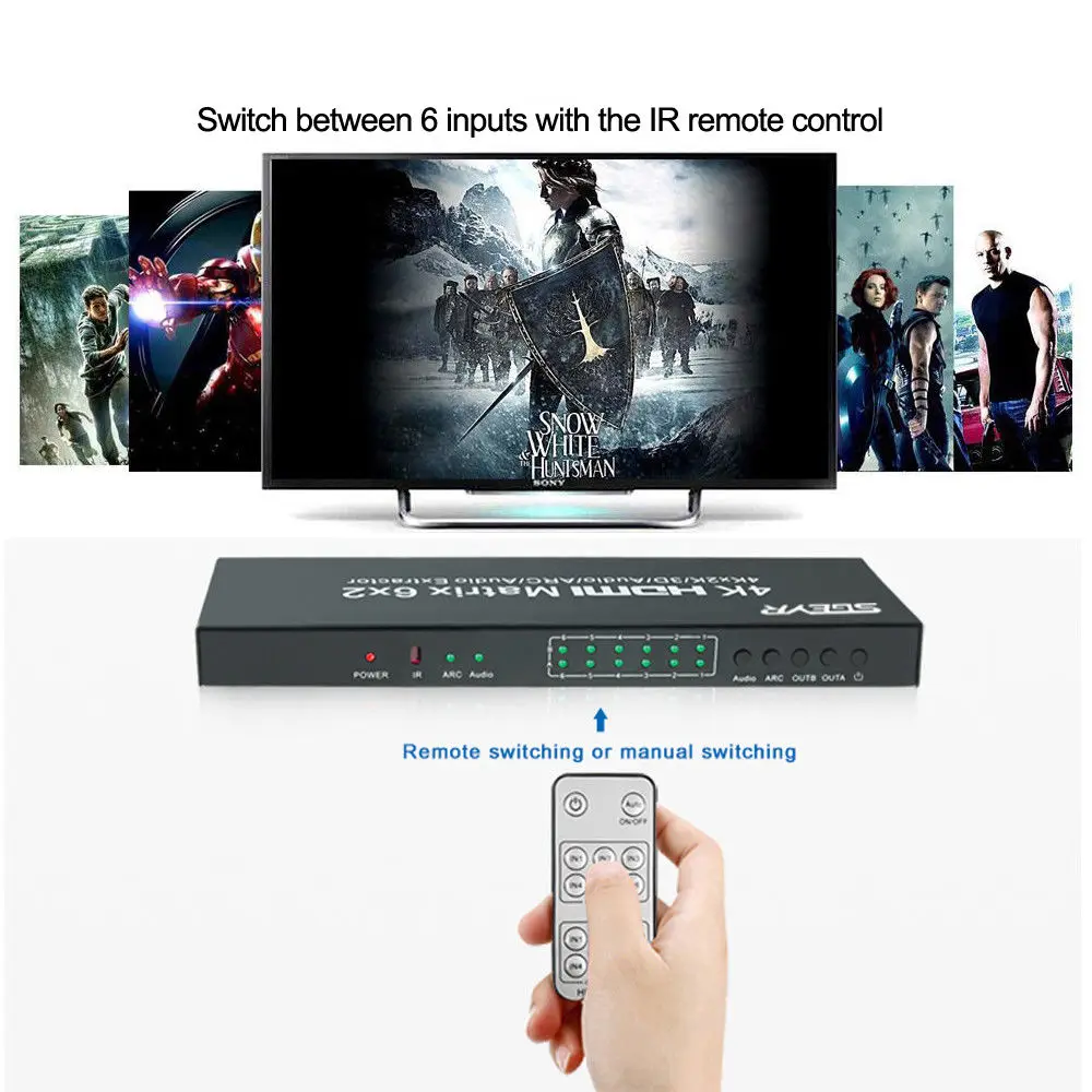 EMK 6x2 HDMI ТВ матрица 6 вход 2 Выход коммутатор сплиттер 1.3b 1,4 в Поддержка 3840x2160 30 Гц 3D 4K x 2K Аудио ИК пульт дистанционного управления