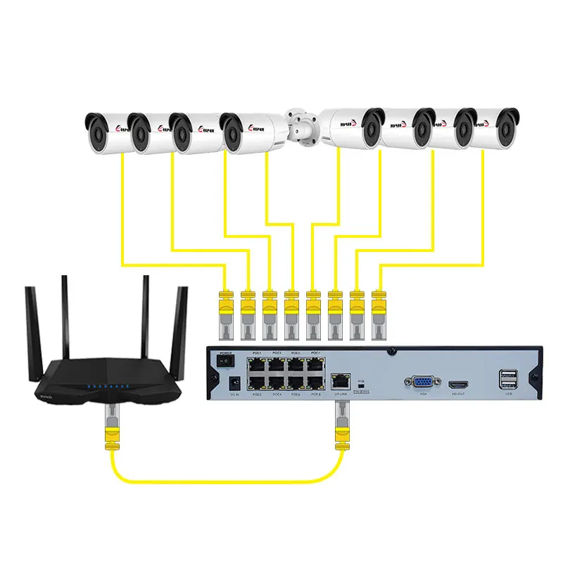 Хранитель 8CH 4K Ultra HD POE сетевая система безопасности Видео 8MP H.265+ NVR с 8 шт. 8MP Всепогодная ip-камера CCTV комплект безопасности