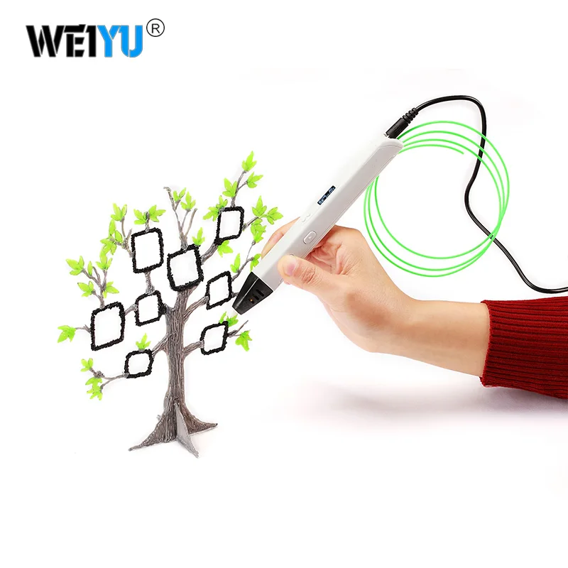 Weiyu Аутентичные RP800A 3D Ручка 3d печать pen-3d 1,75 мм pla нити рождественские подарки+ живопись картина+ 5 В 2A usb адаптер - Цвет: White