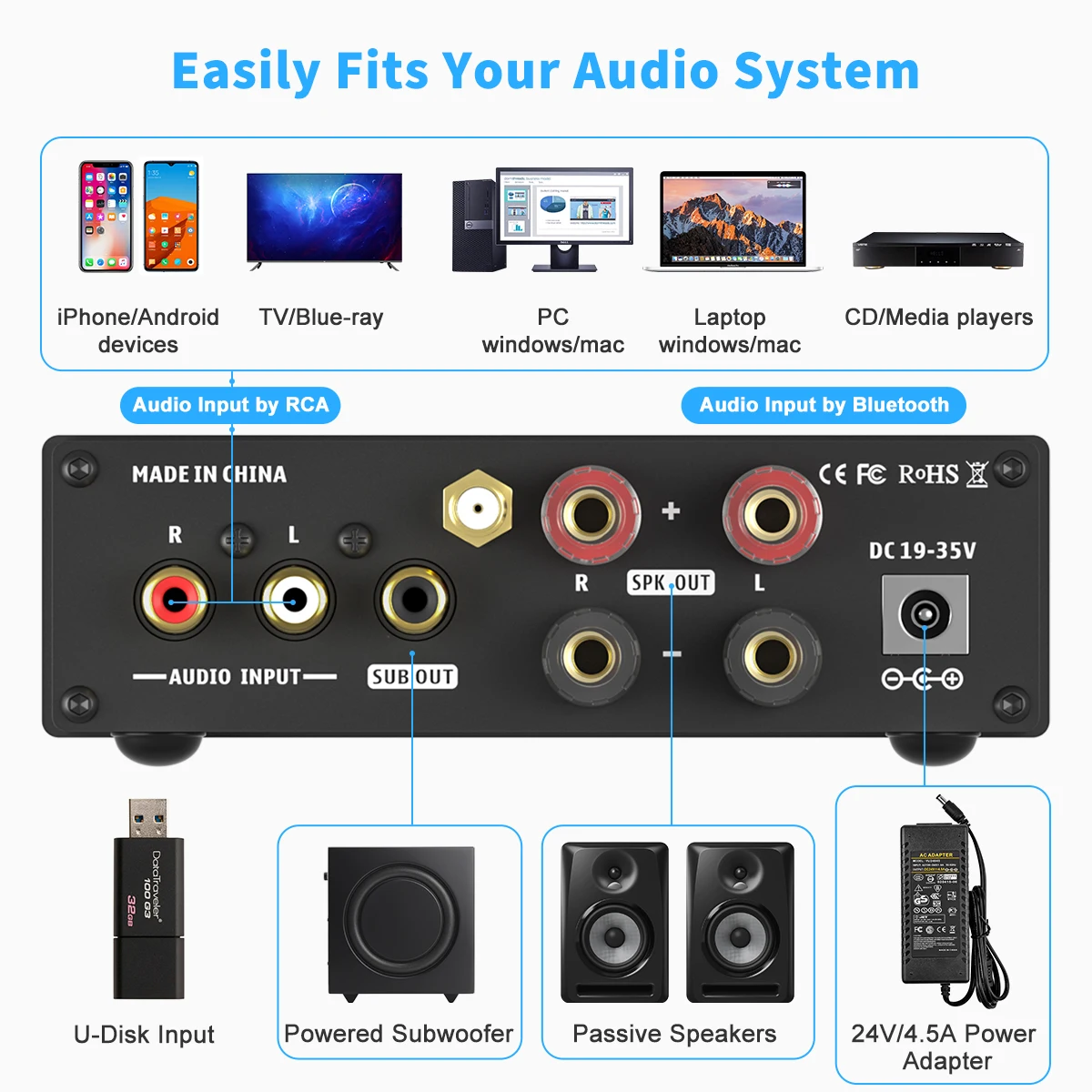 Fosi Audio BL20C With 32V Power Supply Bluetooth 5.0 2.1 HiFi Audio Receiver Amplifier Mini Class D Amp U-Disk Player 160W x2