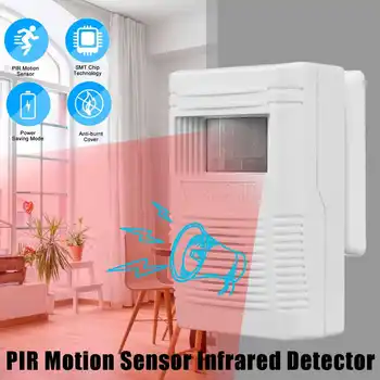 

Door Window Entry Security IR SENSOR ALARM Door Infrared Sensor Alarm Host Burglar Security Alarm System Home Protection Kit