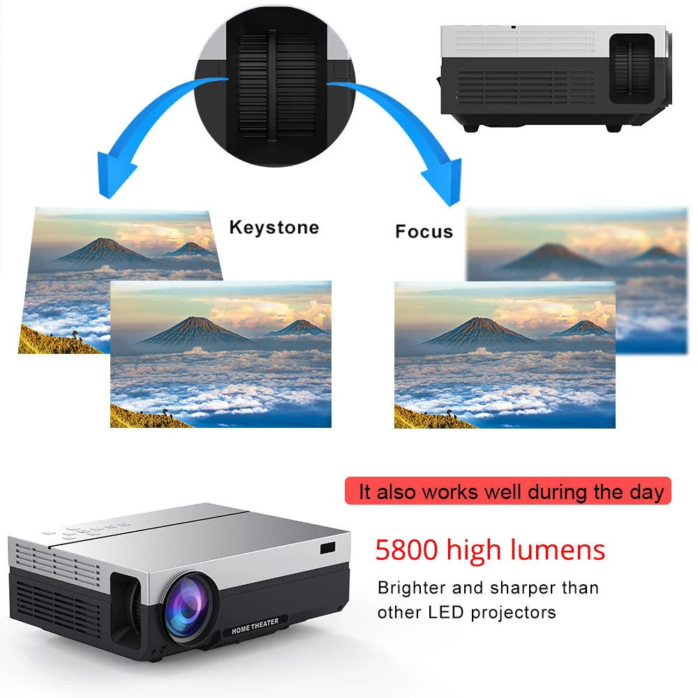 Touyinger T26L T26K 1080p светодиодный проектор full HD видео проэктор 5800 люмен FHD 3D домашний