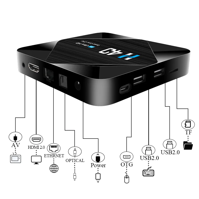 ТВ приставка Android 10 2 4G 5 ГГц Wifi Bluetooth 4 ГБ 32 64 Гб 6K 3D 1080P медиаплеер
