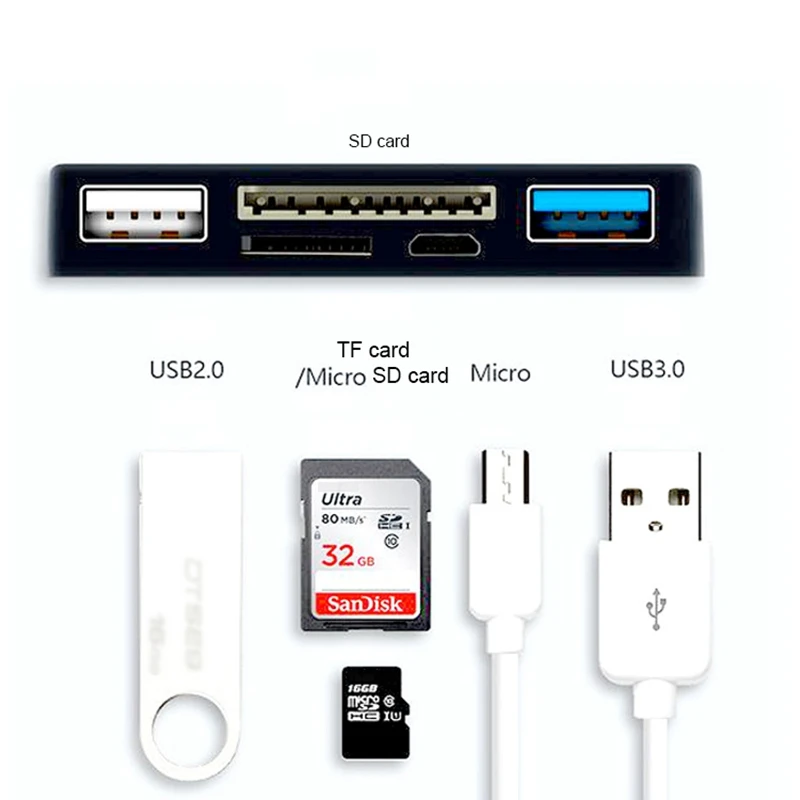 HOT-USB концентратор USB3.0 адаптер 2 порта USB комбинированное устройство для чтения карт SD TF все в одном для Surface Pro 3/4