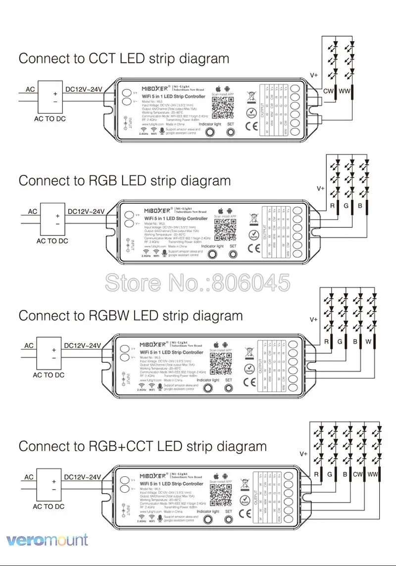 Miboxer WL5 2,4G 5 в 1 WiFi светодиодный контроллер для одноцветного CCT RGB RGBW RGB+ CCT Светодиодная лента поддержка Amazon Alexa Голосовое управление