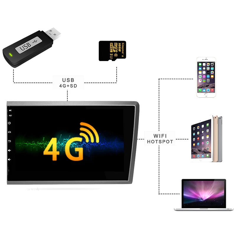 FIRECORE 20V Cordless Drill Screwdriver Set 25+1