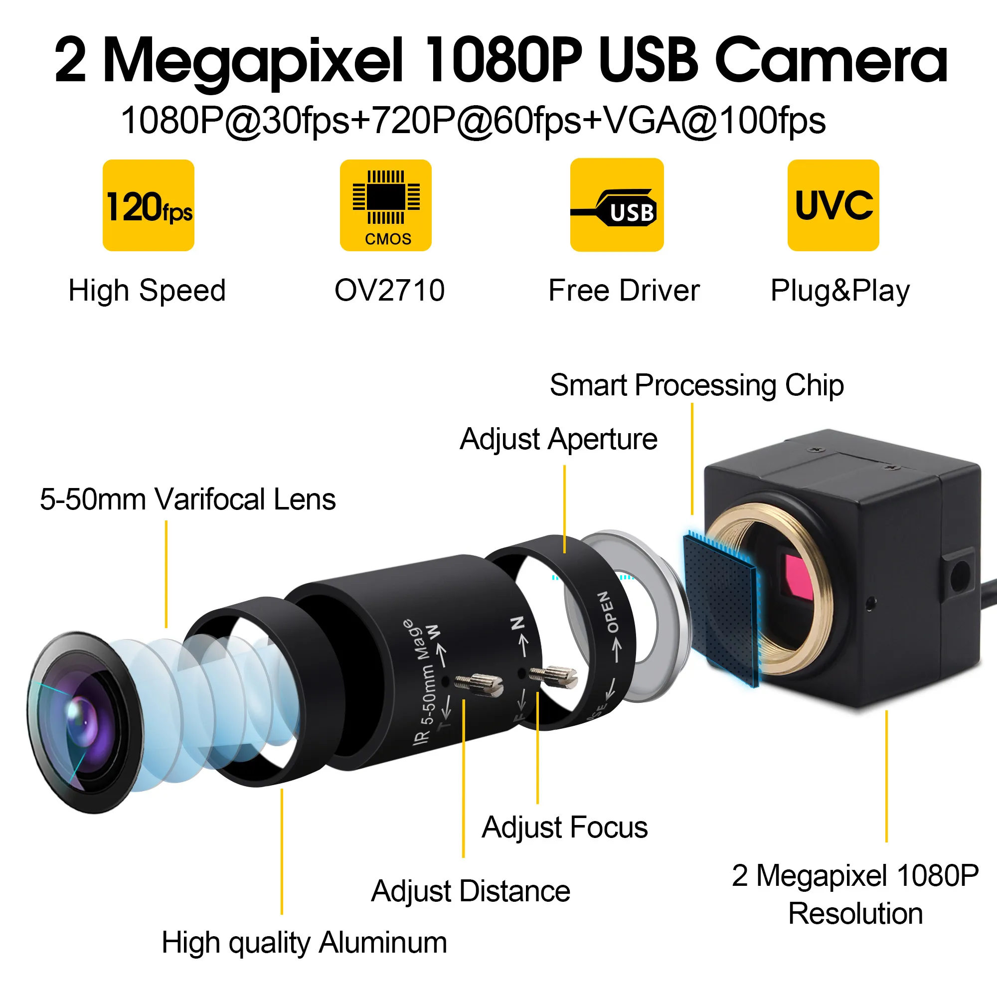 2 мегапикселя full HD 1080P windows Linux android VGA 120FPS UVC USB видеокамера с 5 50 мм варифокальным