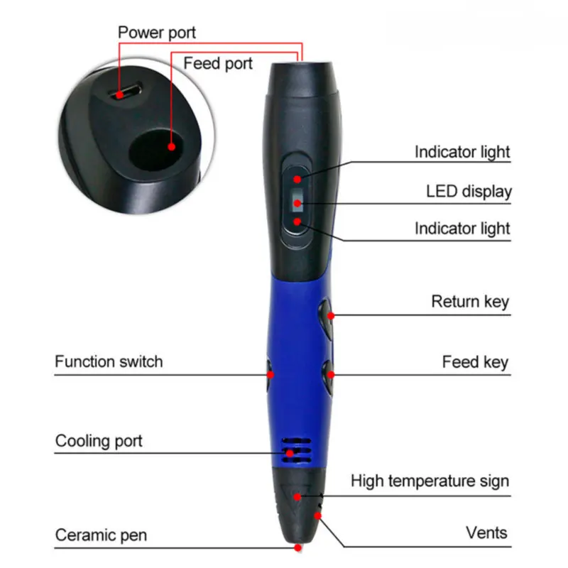 3D Pen Children DIY Drawing Pens 3 Speed Adjustable With LCD Screen Compatible PLA Filament Toys Paiting Kids Gifts