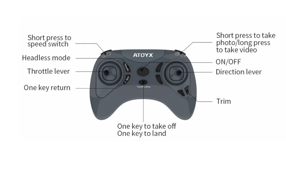 Apex HD Дрон 4K Квадрокоптер Профессиональный Дрон камеры мини-Дрон игрушки для детей складной Дрон RC вертолет дроны детская игрушка