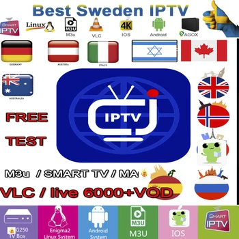 

iptv Xtream server M3U14000 Live world Netherlands Poland Brazil Latin EX-YU for sports movie XXX support Android box smart tv