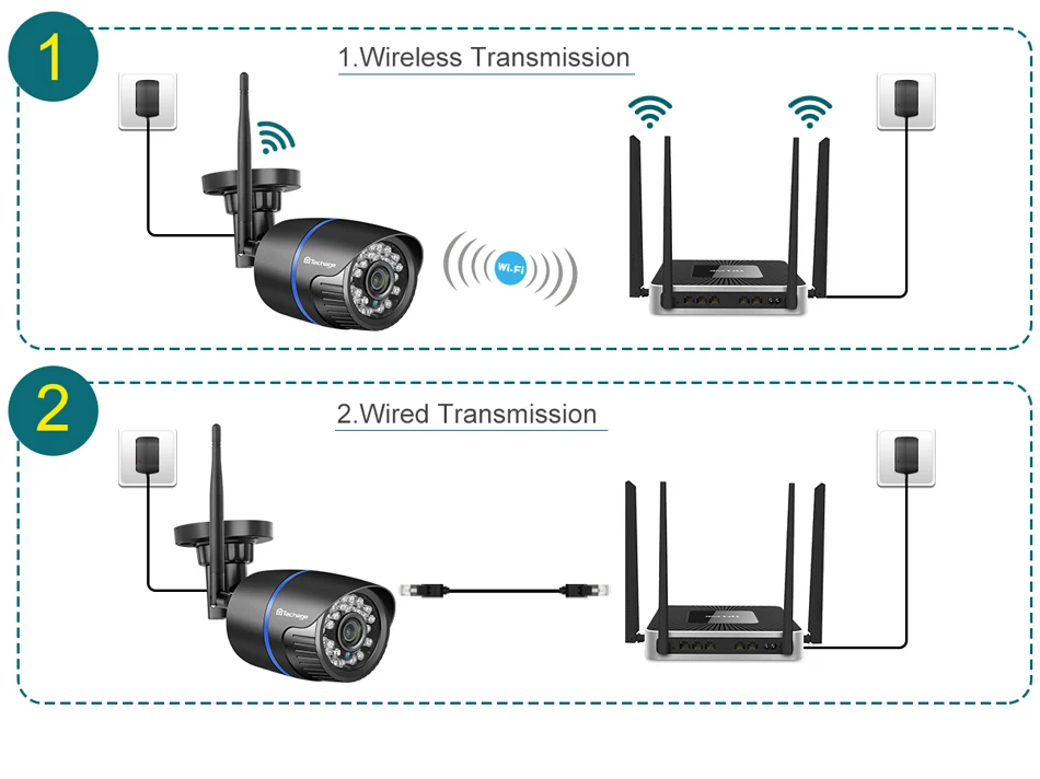 511S-wifi单品2_03