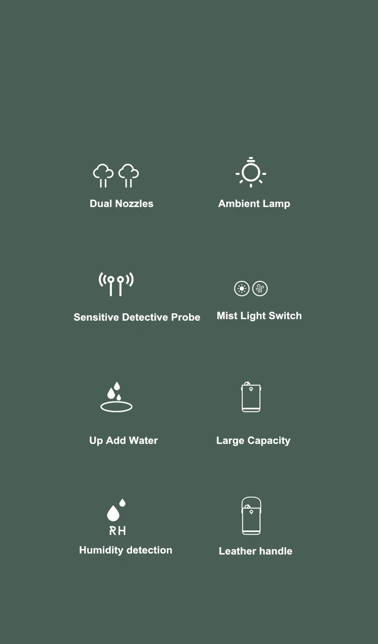 Hdc69a31da37f429aaf907a8498761d88L