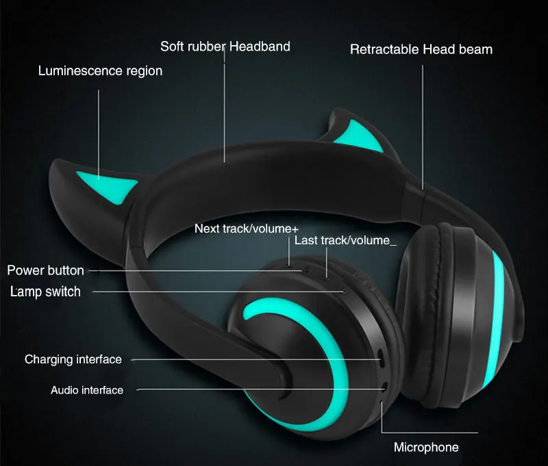 GTIPPOR кошачьи наушники Bluetooth стерео наушники мигающие светящиеся кошачьи наушники игровая гарнитура наушники 7 цветов светодиодный светильник