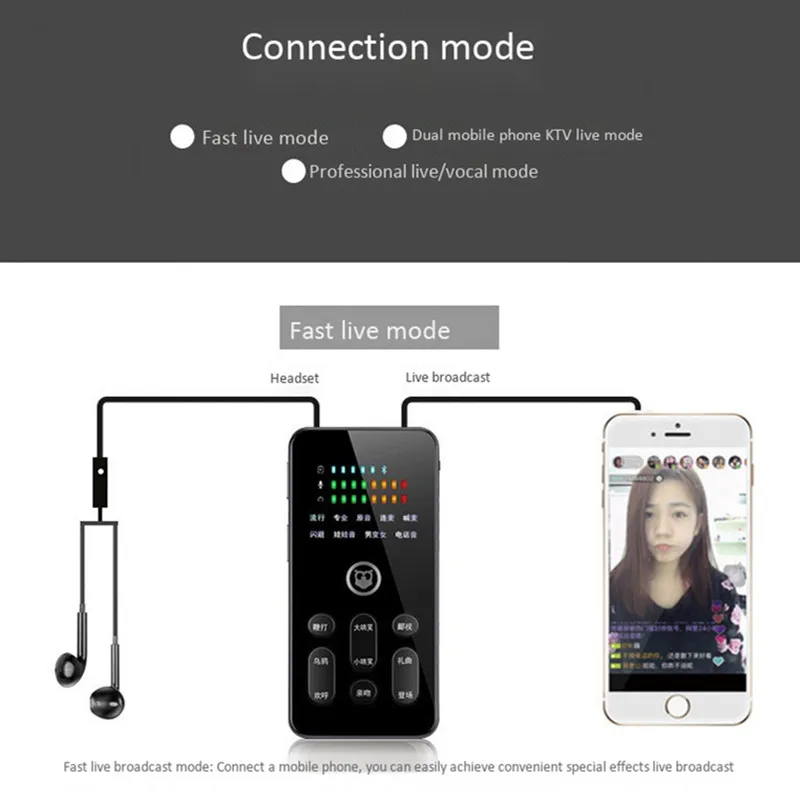 Профессиональная звуковая карта двойной мобильный телефон планшет студия вокальная запись эффектов процессор Беспроводная система караоке прямая трансляция