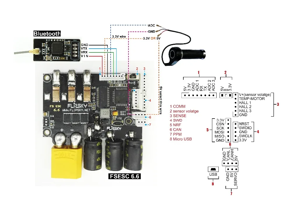 Bluetoo module connected to FSESC 6.6