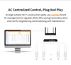 Comfast 1200Mbps CF-EW72 Dual Band 5G High Power Outdoor AP Omnidirectional Coverage Access Point Wifi Base Station Antenna AP ► Photo 3/5