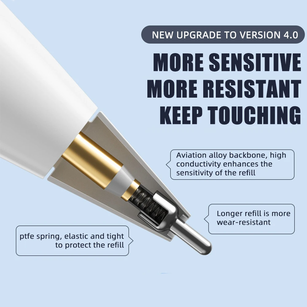 Apple Pencil Tip Nib 1/2/3/5/10pcs 2021  Apple Pencil 1  2  1 2  ü  Nib Pencil