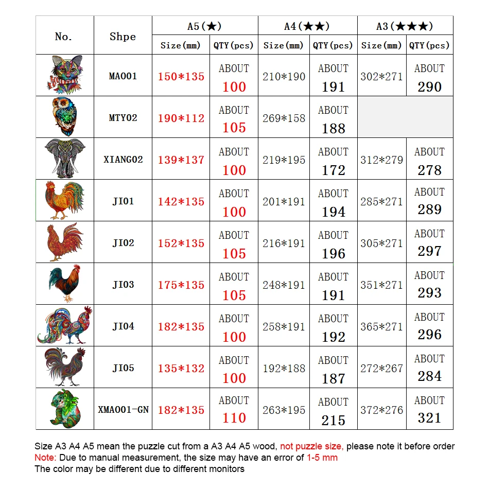 Cartoon Cock Wooden Puzzles Diy Animal Jigsaw Puzzles Parent-child Interaction Board Game Toy Educational Gifts For Kids
