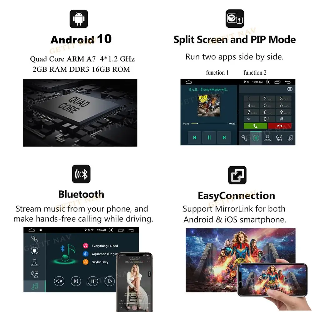 Автомагнитола 1din для Lada vesta мультимедийный проигрыватель на платформе Android 10 с
