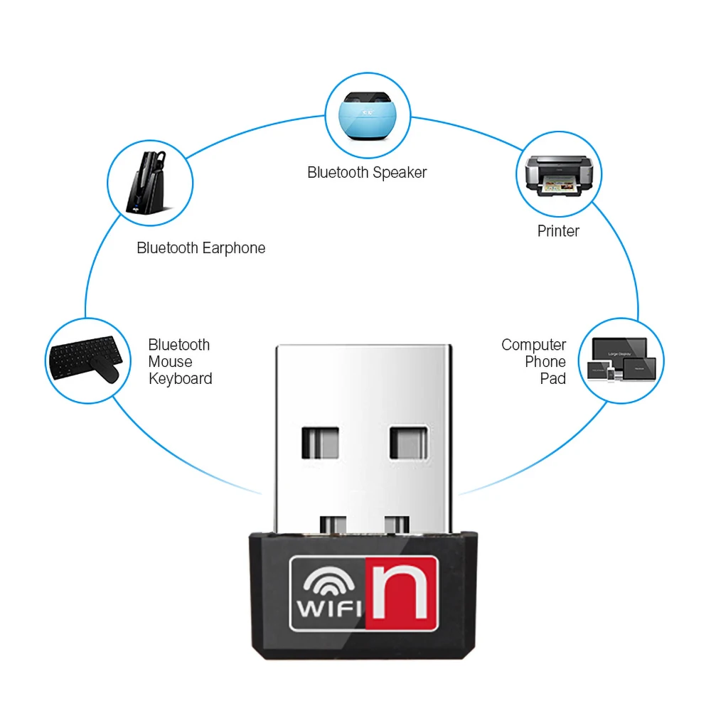 USB wi fi адаптер KEBIDU 150 Мбит/с MT7601|Сетевые карты| |