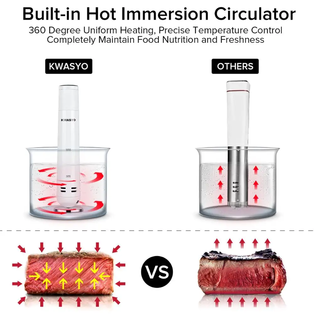 Kwaxio Медленная Плита вакуумная Slow Sous Vide плита для готовки 1000 Вт Мощный погружной циркулятор-Wi-Fi приложение умный контроль таймер дисплей