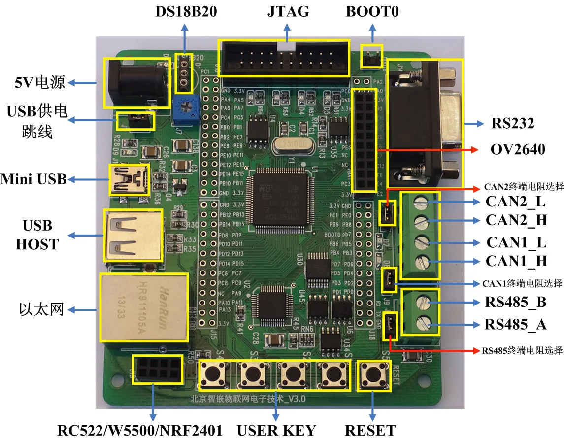 Stm32f107vct6 макетная плата/Ethernet/rc522/2 can/1 485/Интернет вещей