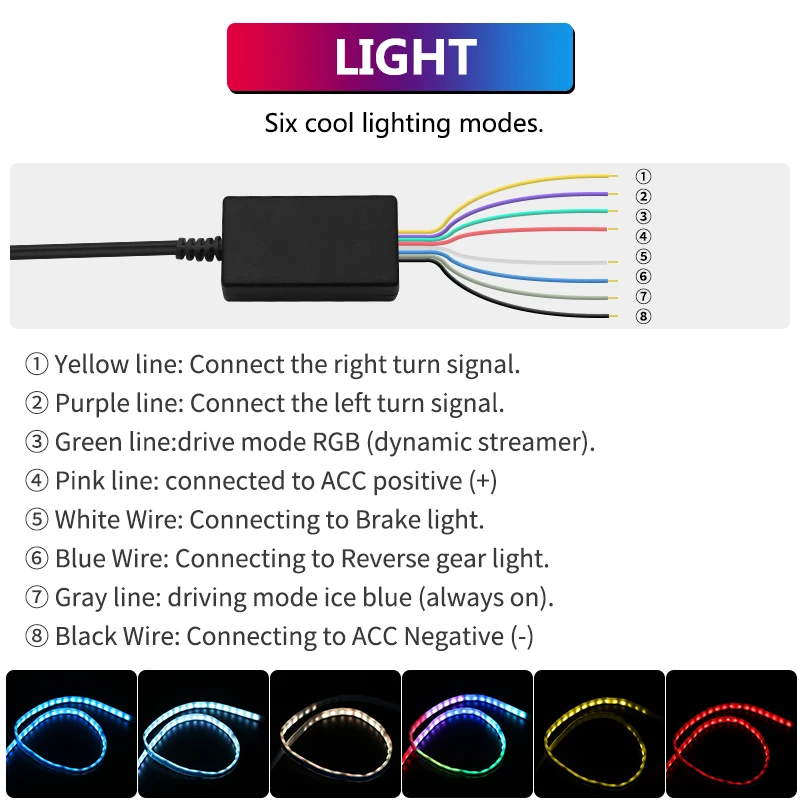 Цветной светодиодный RGB светильник для багажника автомобиля Nissan Qashqai j11 Juke X Trail T32