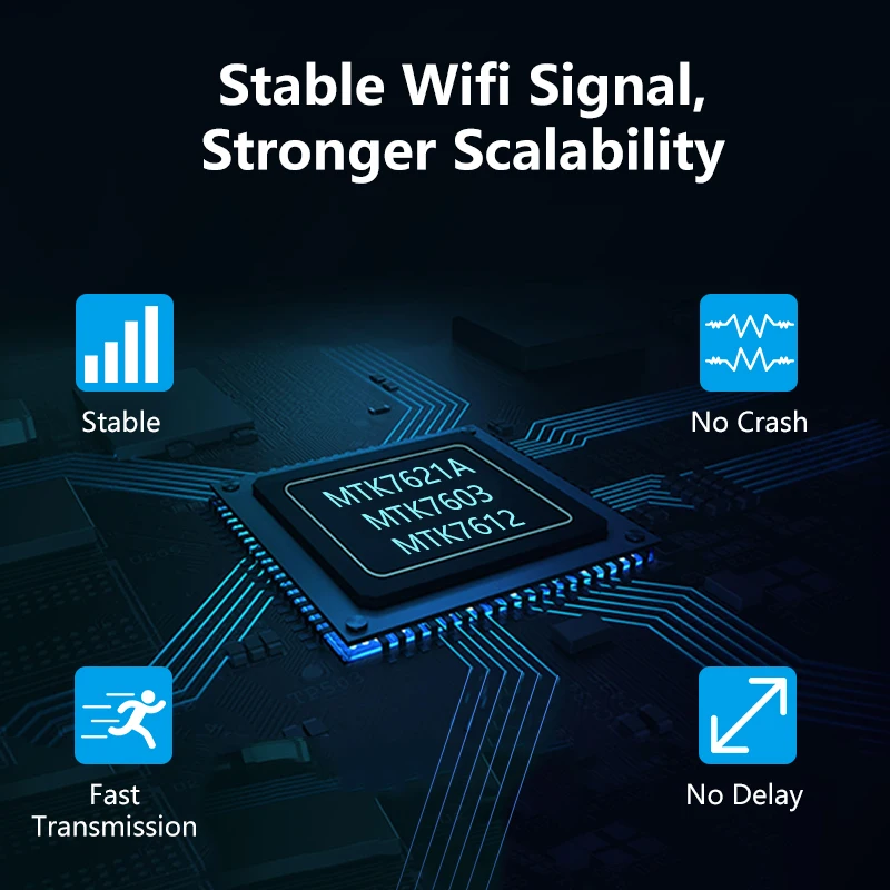 Cioswi WE3526 2,4G+ 5G двухдиапазонный 1200 Мбит/с беспроводной гигабитный Wi-Fi маршрутизатор высокая скорость без сбоев стабильный Wi-Fi сигнал широкий охват