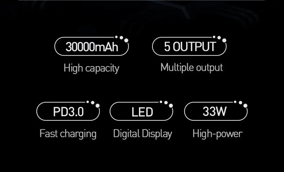 Baseus, 30000 мА/ч, зарядное устройство USB C PD3.0, быстрая зарядка, 3,0, 30000 мА/ч, портативное Внешнее зарядное устройство для Xiaomi Mi