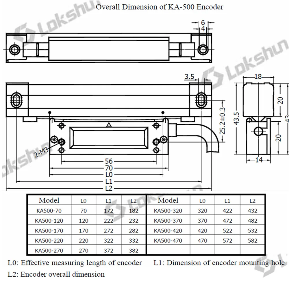 torno 2 linha central digital readout dro