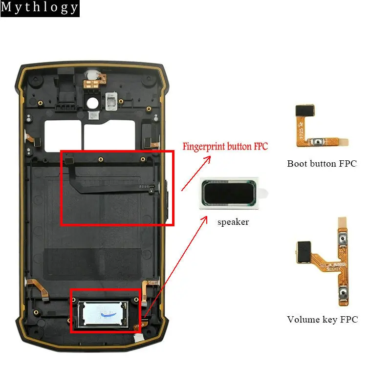 Для Blackview BV8000 Pro динамик отпечаток пальца ID Кнопка громкости загрузки FPC чехол винты 5," задняя крышка мобильного телефона для BV8000
