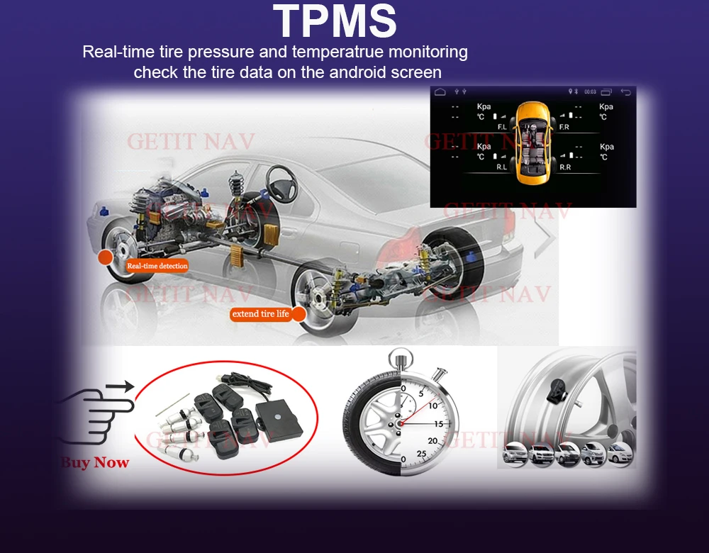 15 TPMS