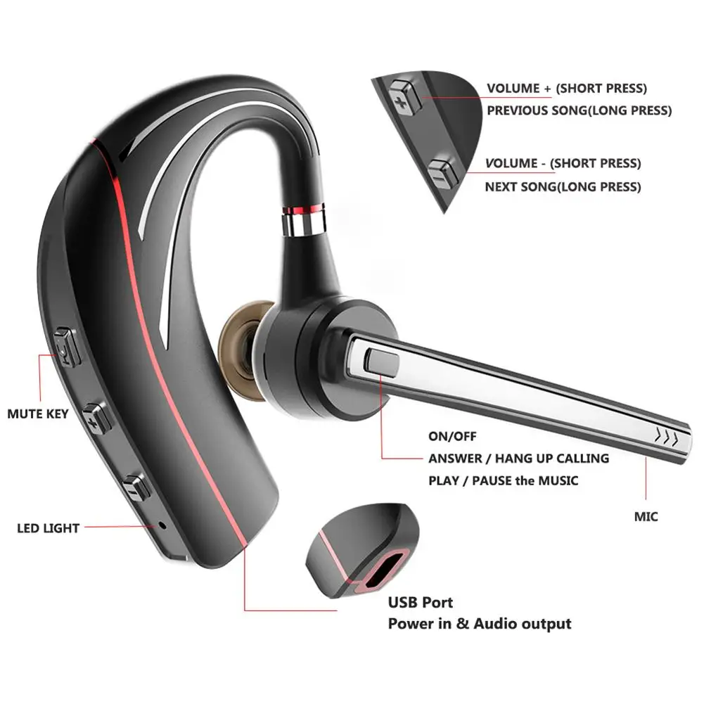 Гарнитура B1 Bluetooth 5,0 с одним заушником, наушники с микрофоном и шумоподавлением CVC8.0 для спорта и бизнеса
