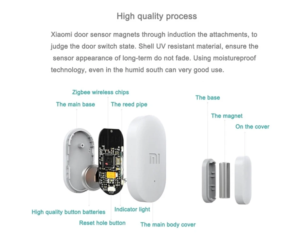 Обновленный Xiao mi умный дверной оконный датчик Zigbee беспроводное соединение mi ni дверной датчик работа с шлюзом mi jia mi home приложение по телефону